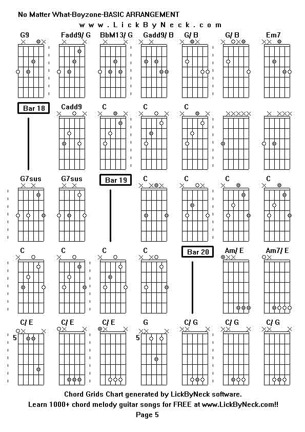 Chord Grids Chart of chord melody fingerstyle guitar song-No Matter What-Boyzone-BASIC ARRANGEMENT,generated by LickByNeck software.